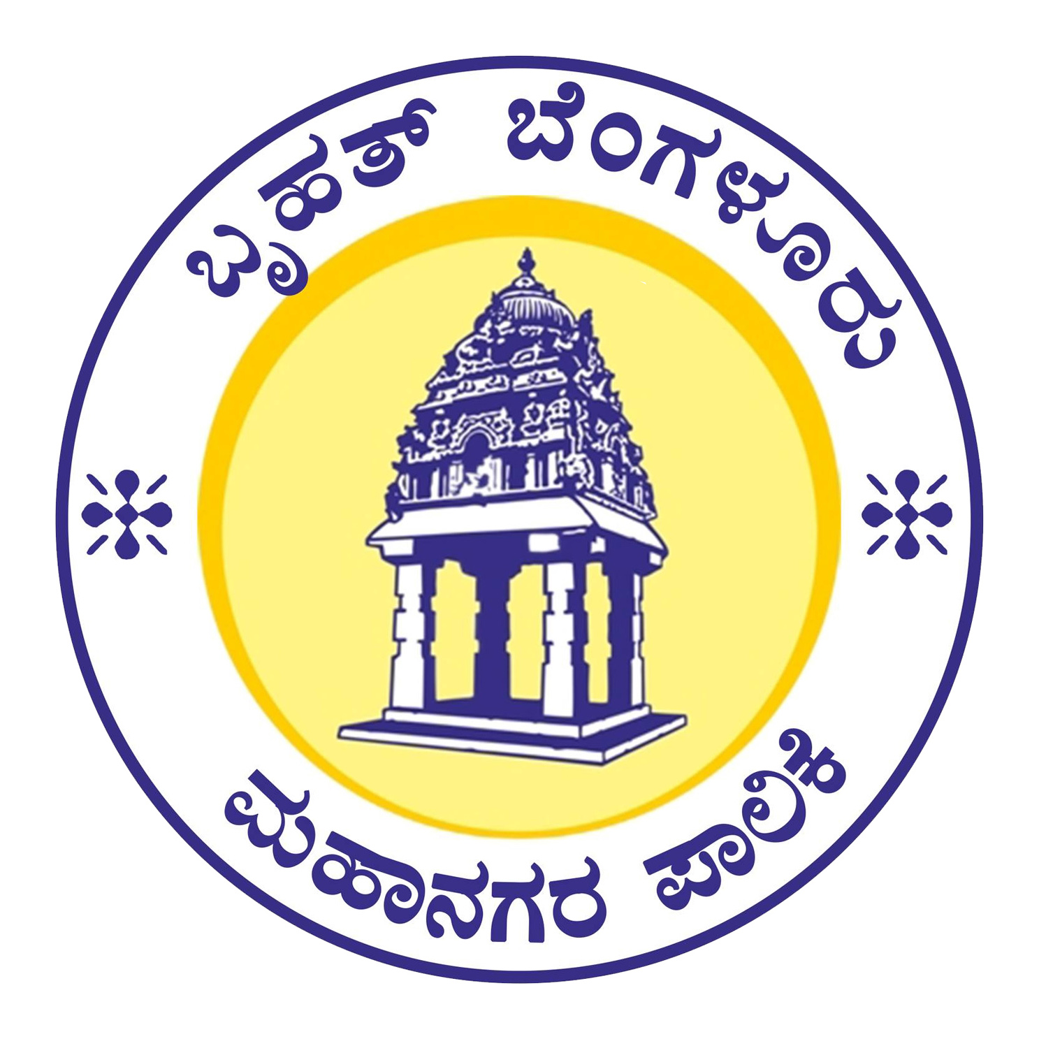 Youth for parivarthan